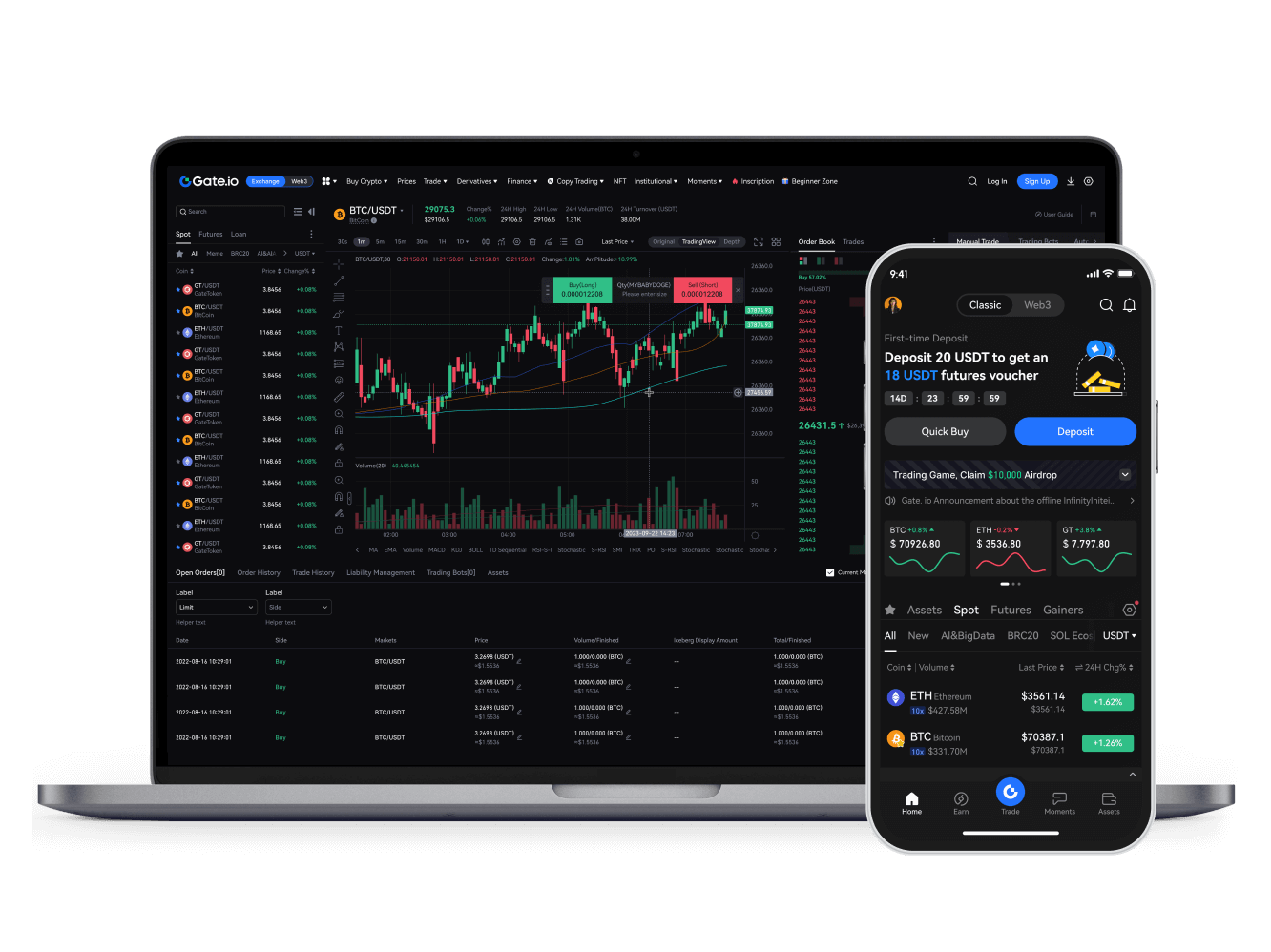 Trade Crypto Anywhere Anytime